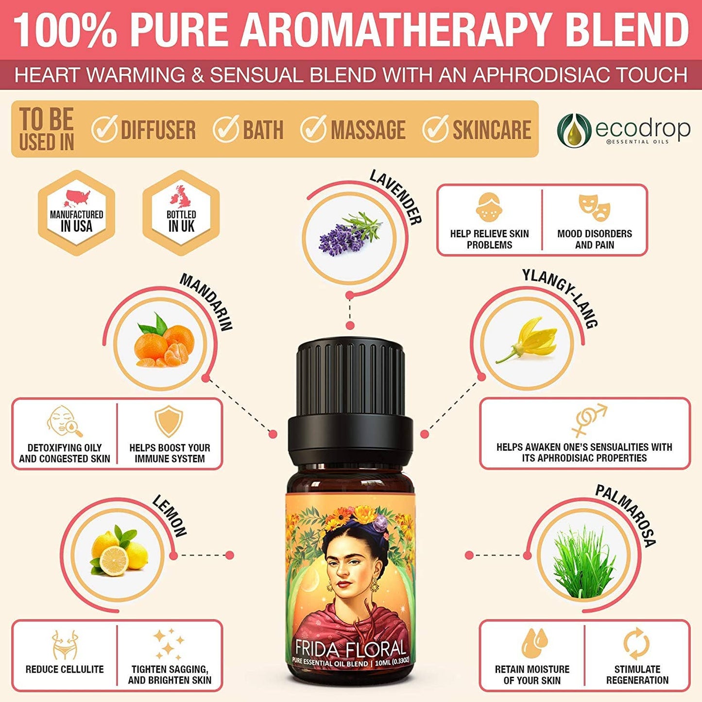 Frida Floral Pure Essential Oil Blend